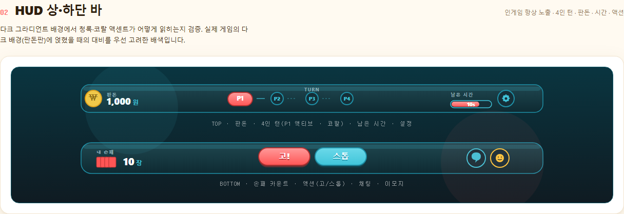 맞고 D 톤 HUD